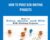How to Price B2B Writing Projects – Awai