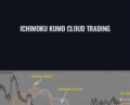 Ichimoku Kumo Cloud Trading – Ichimoku Trading System