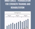 Inner Circle -Periodization for Strength Training and Rehabilitation – Mike Reinold