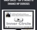 Inner Circle -Top 5 Tweaks to Enhance Hip Exercises – Mike Reinold