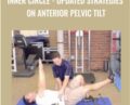 Inner Circle -Updated Strategies on Anterior Pelvic Tilt – Mike Reinold