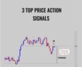 3 Top Price Action Signals – J. Crawford