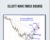 Elliott Wave Forex Course – Jody Samuels