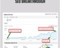 SEO Breakthrough – John Pearce
