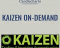 Kaizen On-Demand – Candlecharts