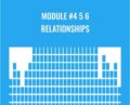 Module #4 5 6 Relationships – Kam Yuen