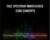 Full Spectrum Mindfulness Core Concepts – Ken Wilber