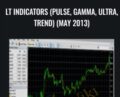 LT Indicators (Pulse, Gamma, Ultra, Trend) (May 2013) – Metatrader