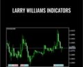 Larry Williams Indicators – Larry Williams