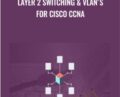 Layer 2 Switching and VLANs for Cisco CCNA – Lazaro Diaz