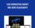 Lead Generation Agency for Auto Dealerships – Te Nelson