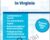 Legal and Ethical Issues in Behavioral Health in Virginia – Patrick J. Hurd