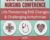 Life-Threatening EKG Changes and Challenging Arrhythmias – Cyndi Zarbano