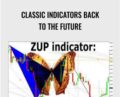 Classic Indicators Back to the Future – Linda Raschke