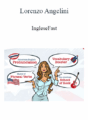 Lorenzo Angelini – IngleseFast