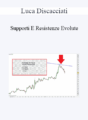 Luca Discacciati – Supporti E Resistenze Evolute