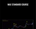 MAX Standard Course – Maxtradingsystem