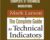 Complete 31 Technical Indicators – Mark Larson