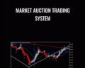 Market Auction Trading System – Ryan Watts
