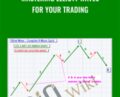 Mastering Elliott Waves for Your Trading – Tradimo