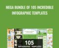 Mega Bundle of 105 Incredible Infographic Templates – Mightydeals