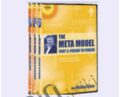 Meta Model Parts 1, 2 and 3 – Michael Breen