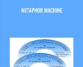 Metaphor Machine – Jonathan Altfeld
