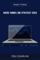 Micro Vodoo Line Strategy 2023 – Simpler Trading