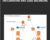 Implementing AWS Load Balancing – Mike Pfeiffer