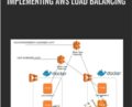 Implementing AWS Load Balancing – Mike Pfeiffer