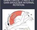 Inner Circle -3 Ways to Gain Shoulder Internal Rotation – Mike Reinold