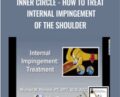 Inner Circle -How to Treat Internal Impingement of the Shoulder – Mike Reinold