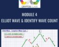 Module 4 Elliot Wave and Identify Wave Count – CryptosClass
