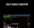 Multi-Squeeze Indicator – Simplertrading