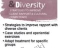 Multicultural Awareness and Diversity: Strategies to Improve Client Rapport and Cultural Competence – Leslie Korn