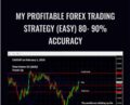 My Profitable Forex Trading Strategy (EASY) 80- 90% Accuracy – Kelvin ware