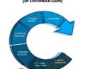 Open Trader Pro Training (opentrader.com) – OpenTrader