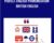 Perfect English Pronunciation: British English – Anthony Kelleher