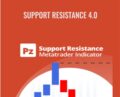 PZ Support and Resistance Indicator-Support Resistance 4.0 – Point Zero Trading