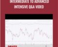 Intermediate to Advanced Intensive Q&A Video – Power Charting