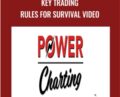Key Trading Rules For Survival Video – Power Charting