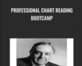 Professional Chart Reading Bootcamp – Tom Williams