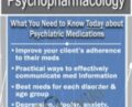 Psychopharmacology-Meds: Myths and Realities – Frank Anderson, John Preston, Peter Kramer , Richard Simon, Robert Hedaya, Ron Taffel, Steven Dubovsky and Tom Smith