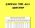 Quantifiable Edges-Gold Subscription – Rob Hanna