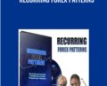 Recurring Forex Patterns – Forexmentor