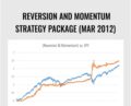 Reversion And Momentum Strategy Package (Mar 2012) – Reversion