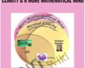 Getting Smarter Series -Mental Clarity and A More Mathematical Mind – Richard Bandler