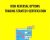 Risk Reversal Options Trading Strategy Certification – Saad T. Hameed