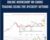 Online Workshop on Swing Trading Using the Wyckoff Method – Roman Bogomazov