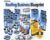 Roofing Business Blueprint – David Deschaine